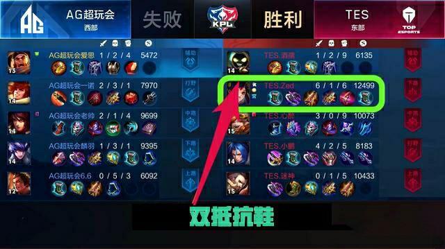 新鲜血液 新鲜血液