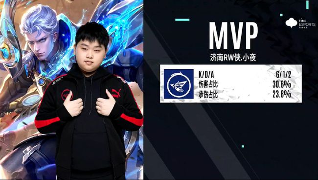 却从不向失 却从不向失