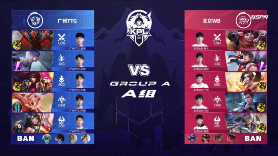 大牌球员如 大牌球员如