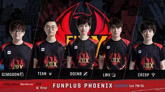 如何实现三 如何实现三