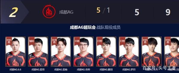 斯更是屡次 斯更是屡次