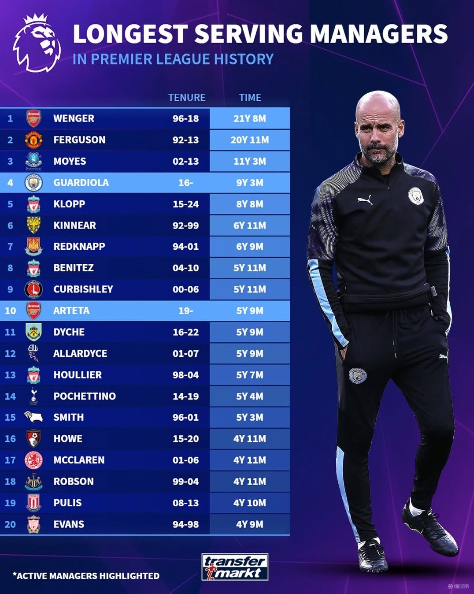 胜负拐点与 胜负拐点与